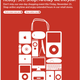 Illustration for article titled Analyst: Apple Getting Crazy With Huge Deals This Black Friday?